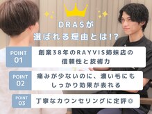 無料カウンセリングで悩み、予算や学割・乗り換え割など相談可能