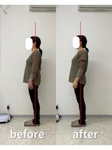 みらい 大島店/ビフォーアフター