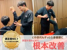 リハラボ整体院