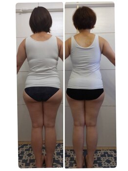 ヨサパーク モックス 堺東(YOSA PARK MOX)/30代後半　ルルオン2週間で5回