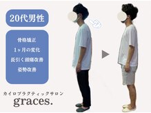 グレーシズ(graces.)/