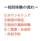 アルファ(alpha)/初回体験+カウンセリング受付中