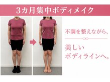 パワーパステル