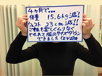 杉本接骨鍼灸院/78.1kg→？kg 32歳　163cm
