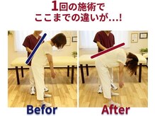 千葉駅前腰痛整体院/結果重視の施術