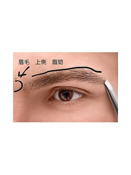 ル シャ/メンズ脱毛/毛穴洗浄/ヘッドスパ