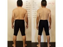 スマート24ジム(smart 24 gym)/50代後半/4ヶ月