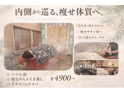 ビューティイマジン(Beauty Imagine)の写真