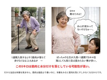 ビーエムビー(BMB)/食べないダイエット