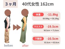 カメタロウプラス 厨川店(kametarouplus)/40代女性 マイナス11.8kg
