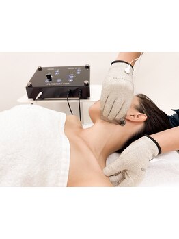 小顔になりたい