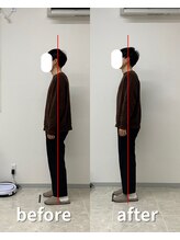 みらい 大島店/ビフォーアフター