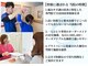 コア カイロプラクティック 錦糸町の写真