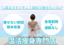 ヨサパーク リワード 本八幡駅前店(YOSA PARK Reward)