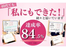中目黒整体からだばらんす