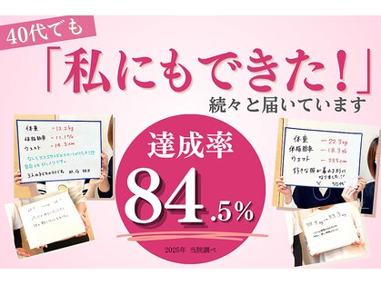 中目黒整体からだばらんすの写真