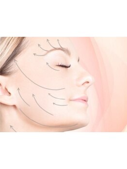 小顔になりたい