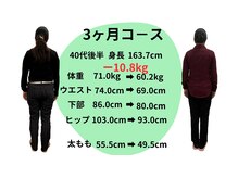 フェイシャル専門サロン サロン ド ウイッシュの雰囲気（丸亀市にお住いの30代40代の主婦の方も成功した楽ちんダイエット）