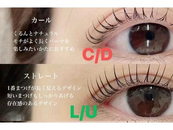 ユナビ 池袋西口(Yunabi)/