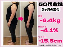 エンジョイ たつの店(EN-joy)/50代3ヶ月で-6.4kg(耳ツボ)