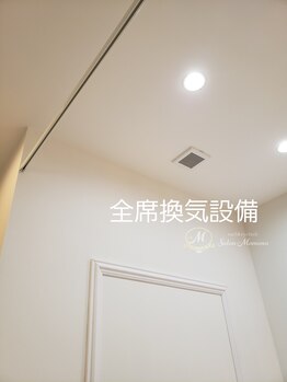 モモナ/新型コロナウイルス対策実施店