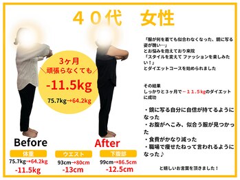 大の樹治療院 府中 中河原店/自分に自信が持てるようになった