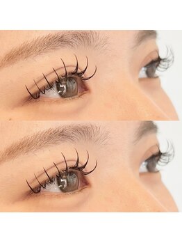 ホーム(HOME)/束感エクステ