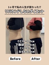 あいら骨盤整体院/1ヶ月でマイナス5.5キロ達成！