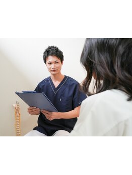 腰のつらさを改善したい