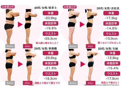 中目黒整体からだばらんすの写真