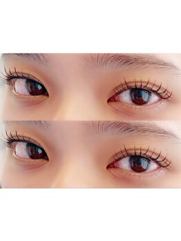 キープ力が自慢のサロン