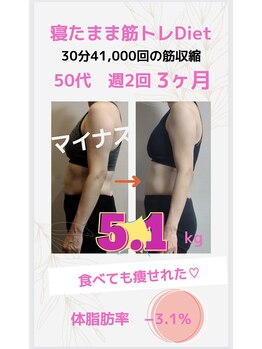 ヨガ アンド リラクゼーション からだの恵み 安城サロン/50代3か月-5.1kg