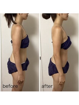 きれい塾 恵比寿/4回目の結果