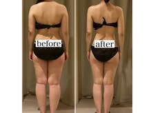 ドゥ ボーテ(de beaute)の雰囲気(ビオスチーム×セルゼロ痩身で理想のボディに♪)