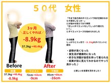 大の樹治療院 府中 中河原店/好きな洋服が自信を持って着れる