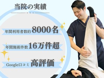 むげん整骨院鍼灸院 宇治三室戸
