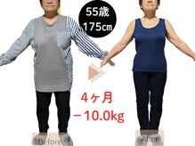 ウル(ulu)/ダイエット/痩身/耳ツボ/腸活