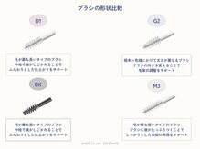 アイラッシュリゾートカハラ 綾瀬店/