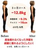 【ダイエットが気になる方】まずはカウンセリングのみ希望☆3ヶ月平均-8キロ