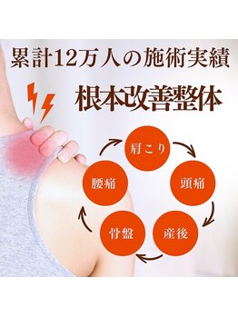 ポキポキ整体院 渋谷院/