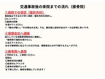 おぜき接骨院 整体院 大垣/交通事故施術