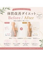 サンシー整体(SunCY整体)/ダイエットBefore/After