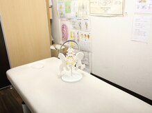 整体 肩腰堂