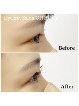 チェリー(CHERRY)/フラットラッシュ