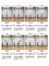 ティーシー(TC)/身体の歪みを見る　動的チェック