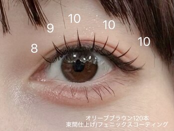 プラスアイ 藤沢南口駅前店/フラットラッシュ120本