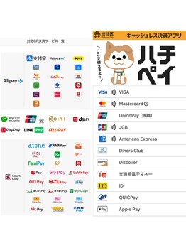 アイネイルデザイナーフジイ(Fujii)/カード.交通系.電子マネー払いOK