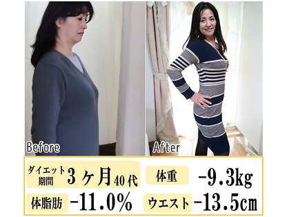 ミントス(MINTS)の写真