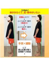 リプルズ(Ripples)/当たり前になっていた腰痛