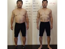スマート24ジム(smart 24 gym)/30代後半/約3ヶ月